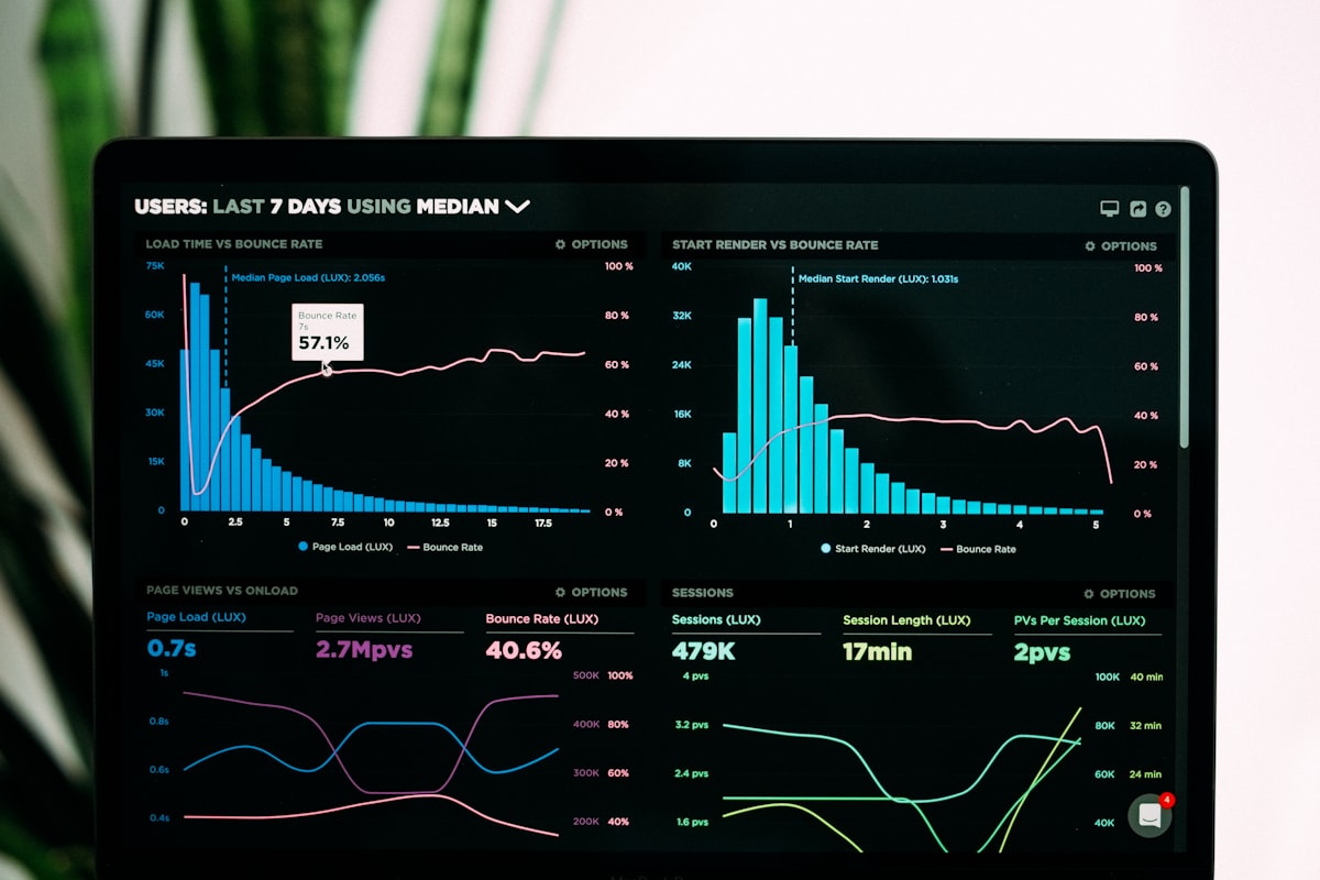 Data analytics dashboard background